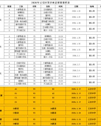 bob半岛体育官方入口-云安区2026年贺岁杯足球赛今天开赛